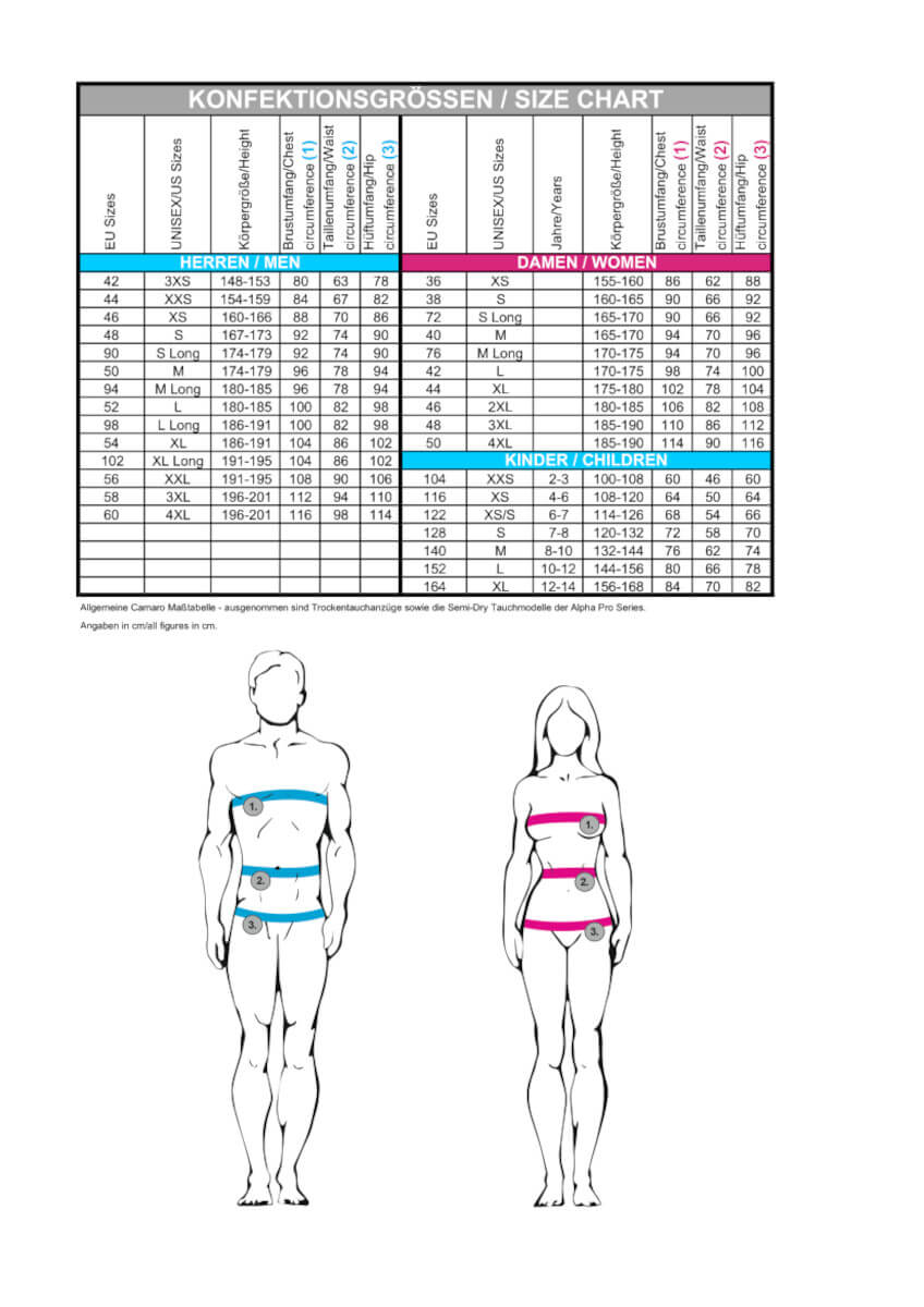 Camaro Revo Overall 3mm Damen Neoprenanzug schwarz