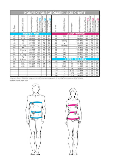 Camaro Revo Overall 3mm Damen Neoprenanzug schwarz