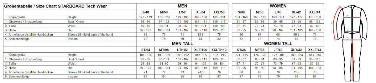 Starboard Mens All Star SUP Suit Herren SUP Trockenanzug schwarz