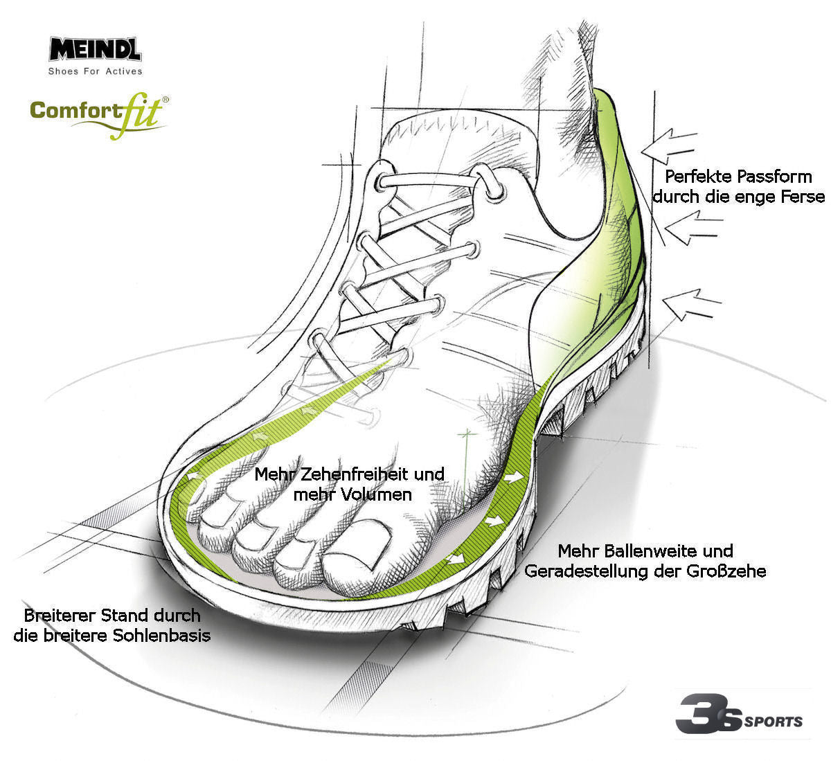 Meindl Power Walker 3.0 CF Trekkingschuhe schwarz