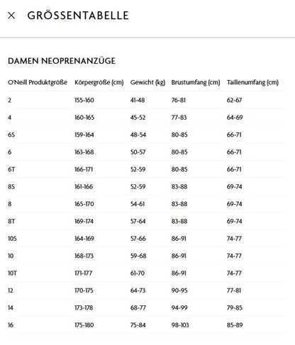 O'Neill 3/2mm Womens Reactor 2 BZ Full Suit Damen Neoprenanzug schwarz