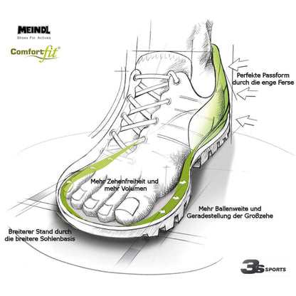 Meindl Brindisi Comfort Fit PW Trekkingsandalen grau