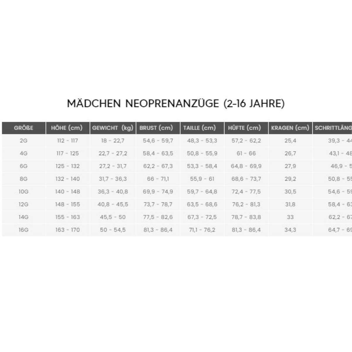 Roxy 2/2mm Prologue Girl BZ SS SP FL Kinder Neoprenanzug schwarz blau