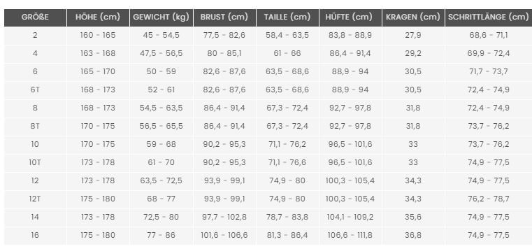 Roxy 1.5 Rise Collec LJ FZ Damen Neoprenanzug blau lila US 6